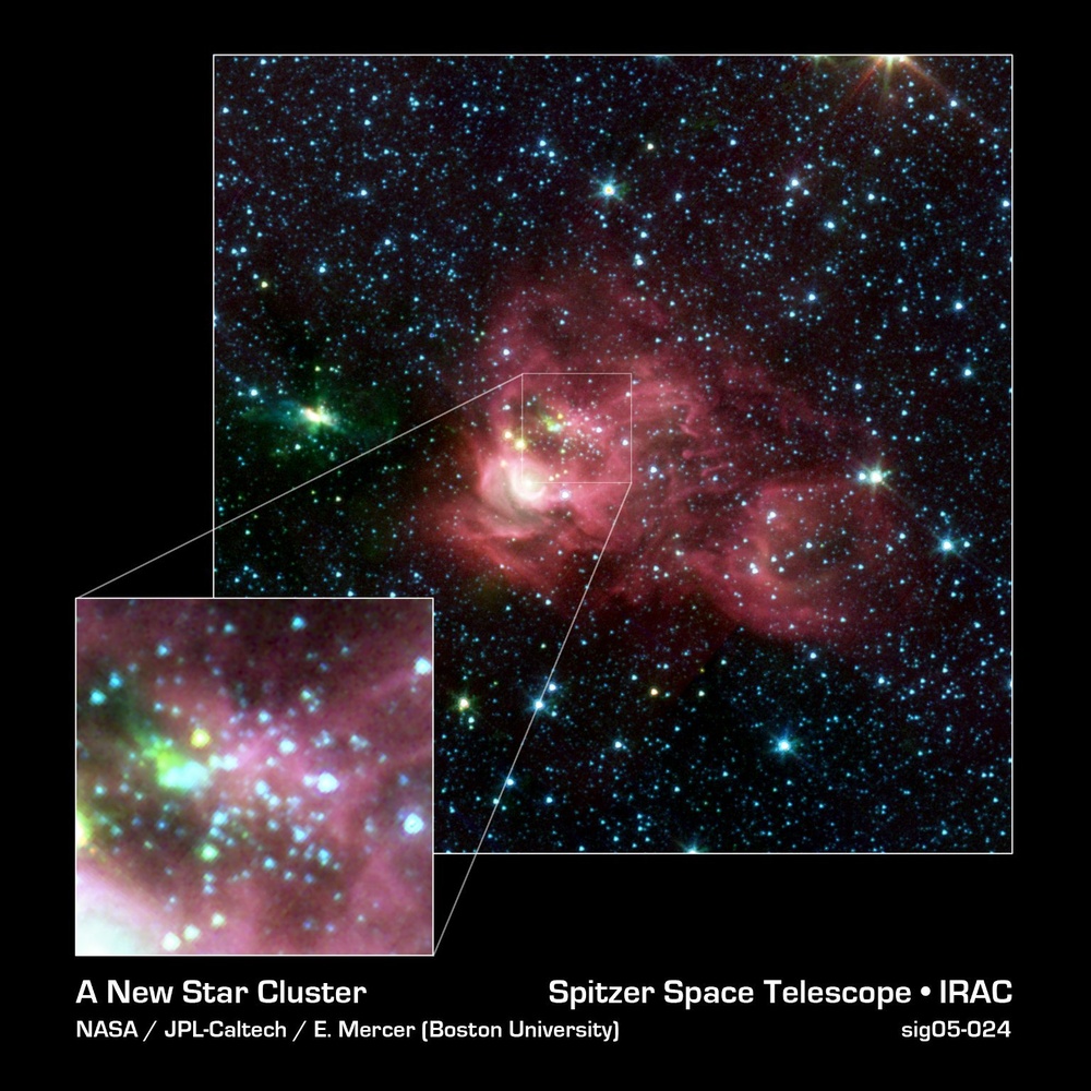 A New Star Cluster