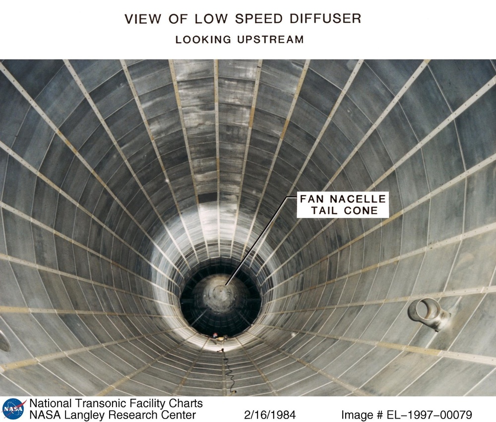 National Transonic Facility Charts