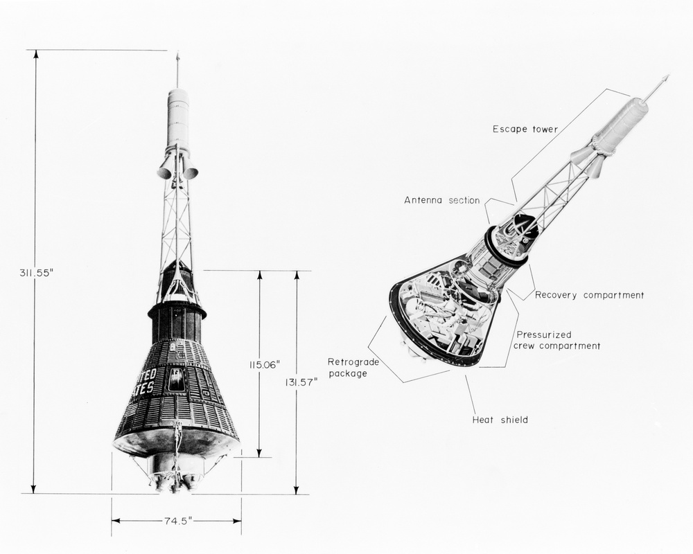 Mercury Capsule and my smallest sketch kit