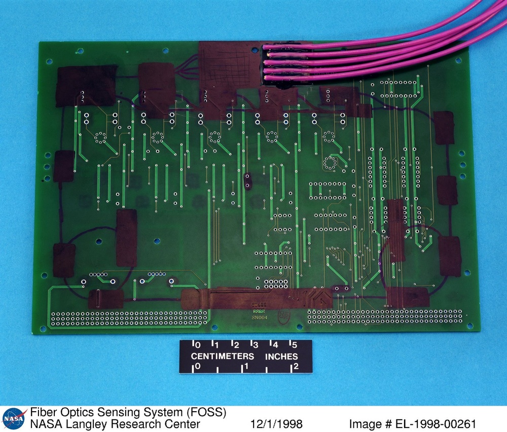 Fiber Optics Sensing System (FOSS)