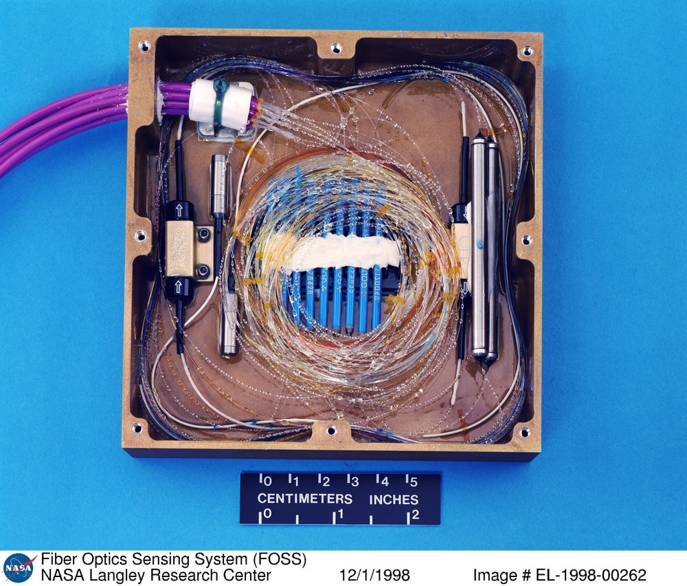 Fiber Optics Sensing System (FOSS)