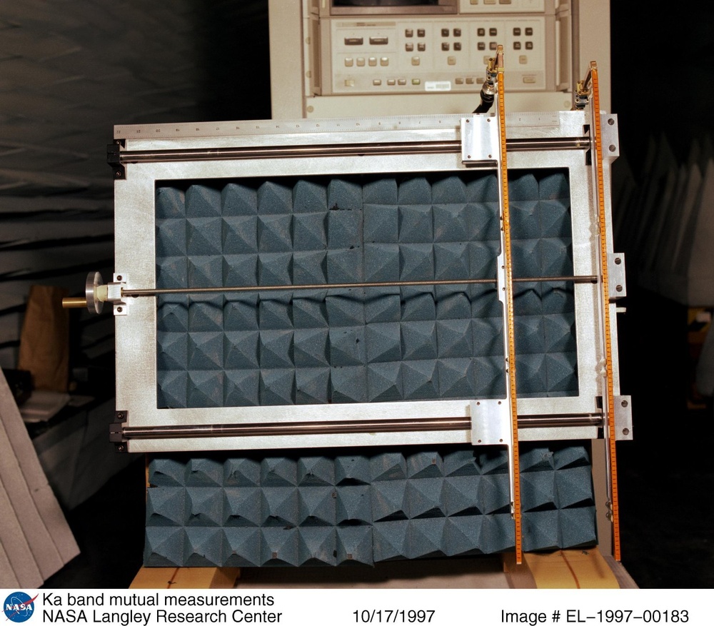 Ka band mutual measurements
