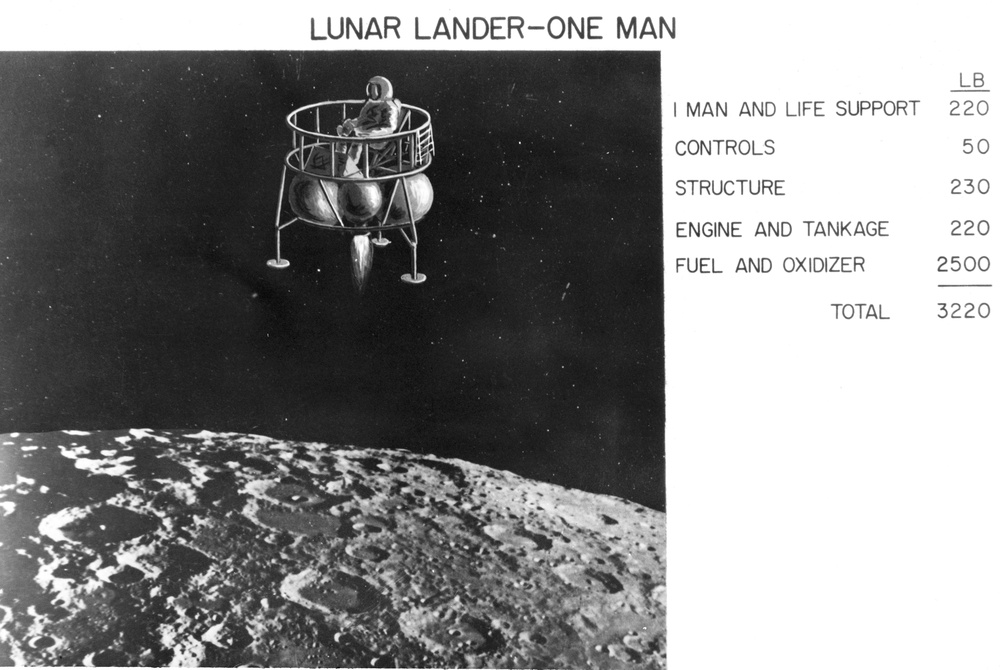 Cylinders spheres Line drawings