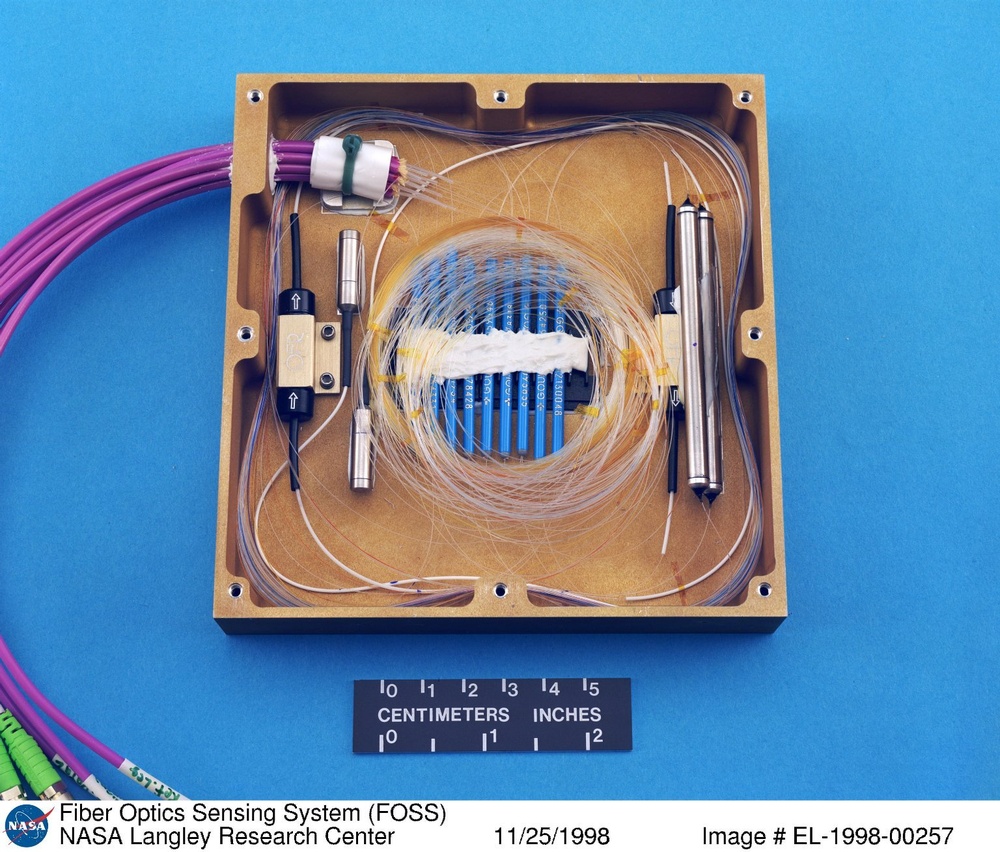 Fiber Optics Sensing System (FOSS)