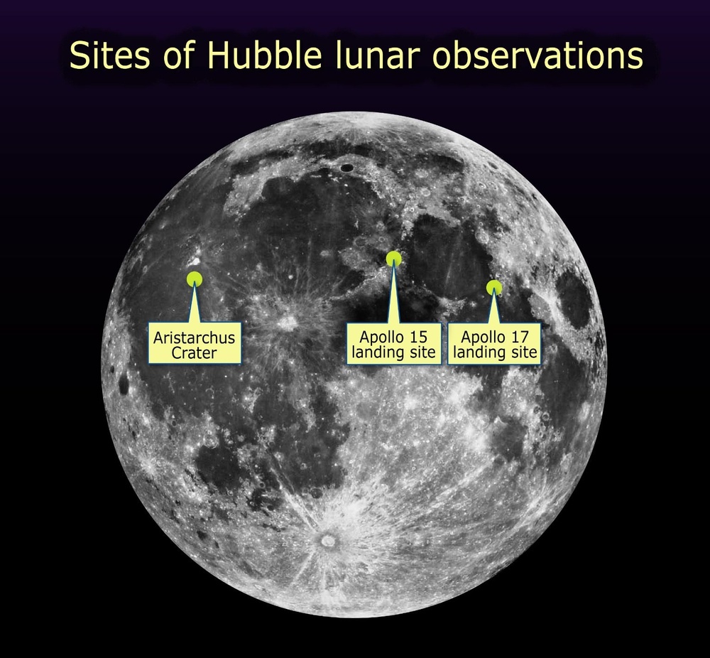 NASA's Hubble Looks for Possible Moon Resources