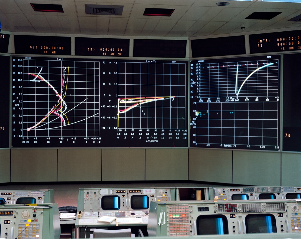 Apollo 11Mission Control Center: Eidophor