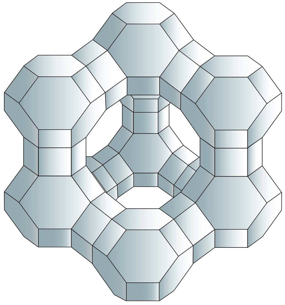 Diagram of Zeolite Crystals
