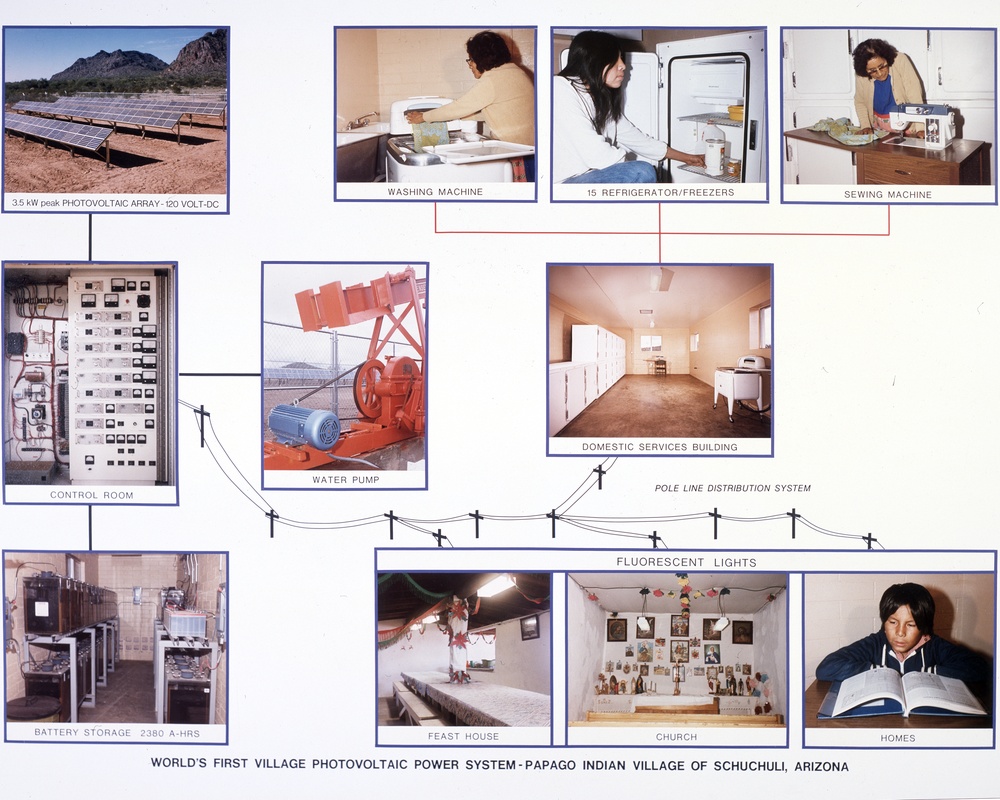 PAPAGO INDIAN RESERVATON DISPLAY BOARD LAYOUT FOR PHOTOVOLTAIC PROGRAM