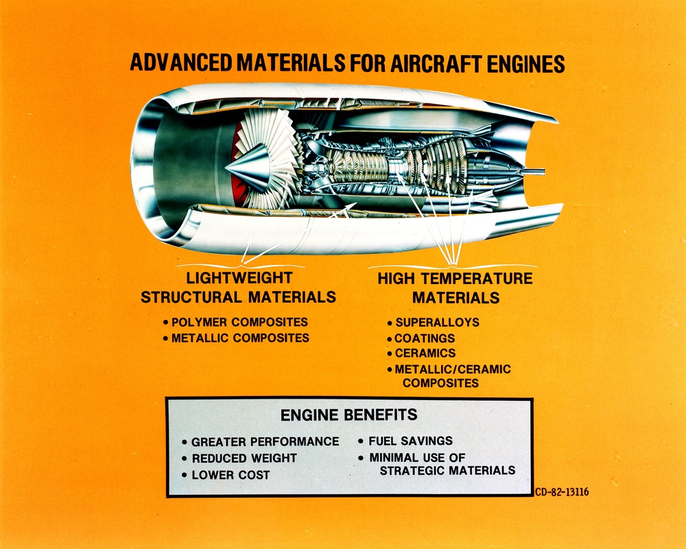 ADV. MATERIALS FOR AIRCRAFT ENGINES
