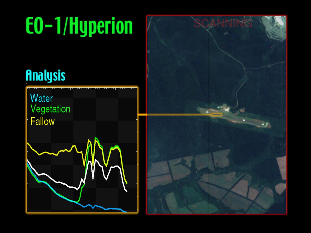 Hyperspectral Imaging : Image of the Day