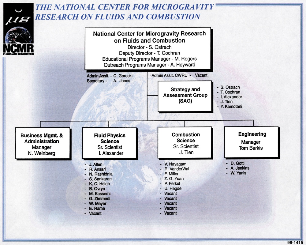 BRIEFING CHARTS FOR THE NATIONAL CENTER FOR MICROGRAVITY RESEARCH ON FLUIDS AND COMBUSTION