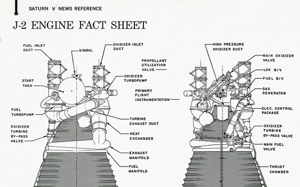 J-2 Engine Fact Sheet