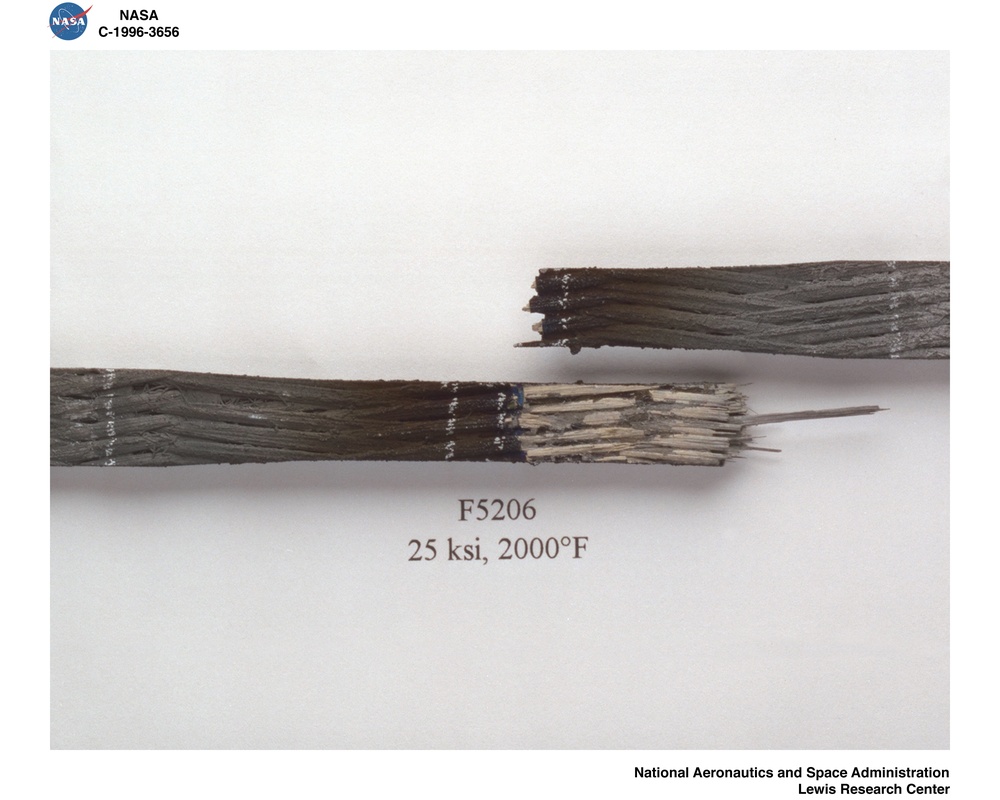 FIBEROUS MATERIALS INCORPORATED FMI SAMPLES