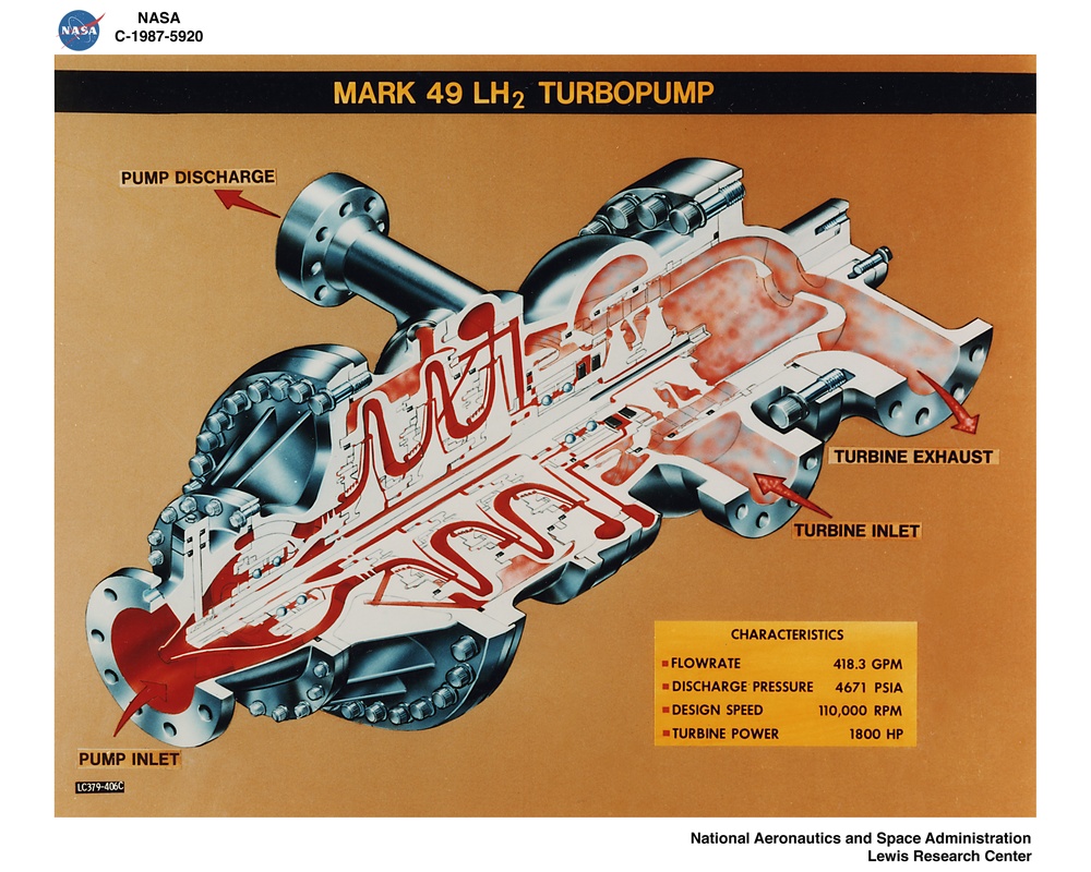 TURBO PUMP COMBUSTOR ASSEMBLY AND SPACE ENGINE