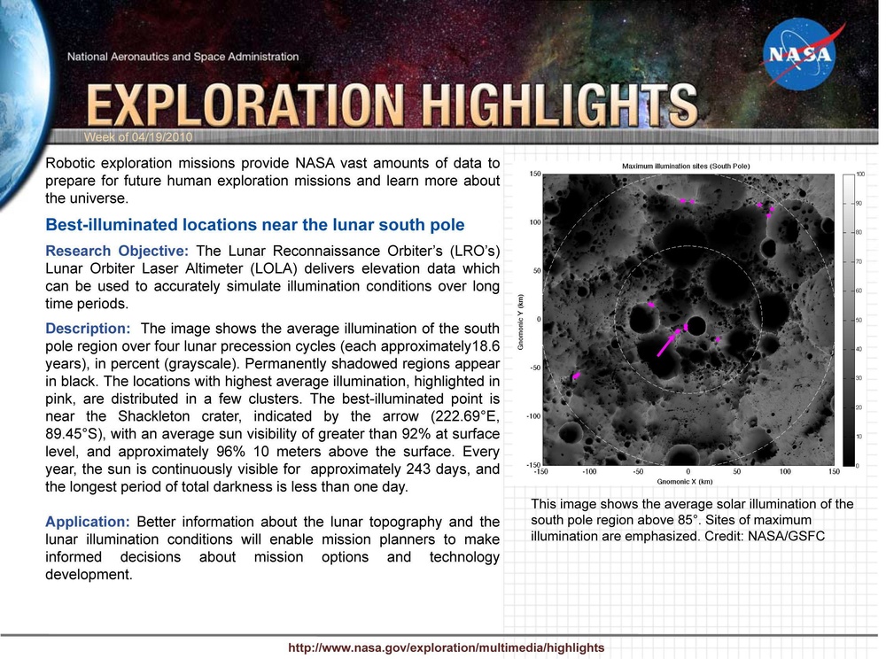 Best-illuminated locations near the lunar south pole