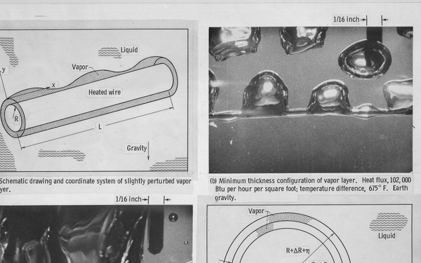 NUCLEATE BOILING FROM A HORIZONTAL ELECTRICALLY WIRE