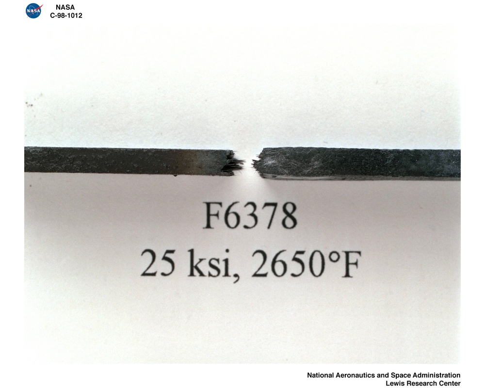 ROBUSTNESS GENERIC NOZZLE CERAMIC MATRIX COMPOSITES - CROSS REFERENCE WITH C-1998-1202 THROUGH C-1998-1203