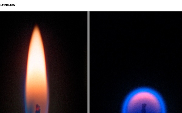 CANDLE FLAME NORMAL 1-G ONE GRAVITY AND MICROGRAVITY 0-G ZERO GRAVITY COMPARISON