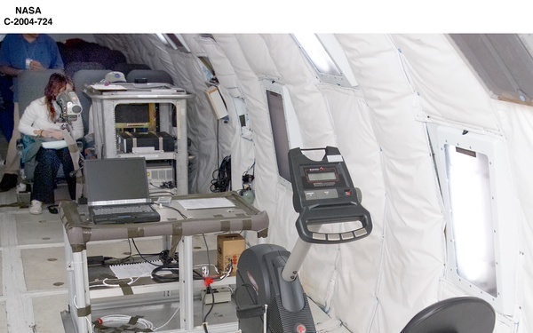 Advanced ( EKG ) Electro Cardio Gram Project