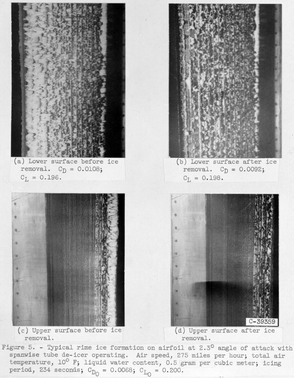 EFFECT OF ICE FORMATION OF LIFT DRAG AND PITCHING MOMENT OF AN NACA-0011 AIRFOIL EQUIPPED WITH A PNUEMATIC BOOT DE-ICER