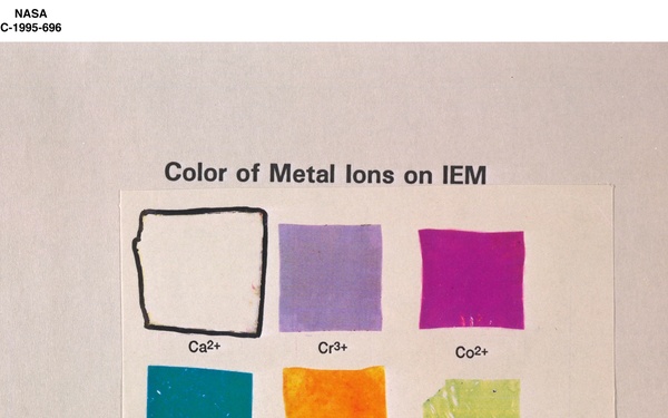 COLOR OF METALLIZED IONS ON ION EXCHANGE MATERIAL