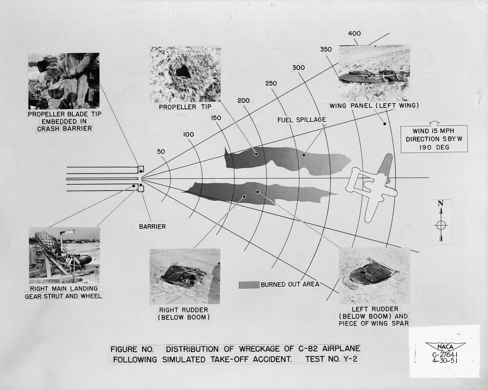 DISTRIBUTION OF WRECKAGE OF C-82 AIRPLANE FOLLOWING SIMULATED TAKE OFF ACCIDENT TEST Y-2