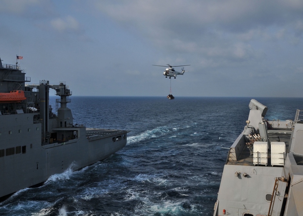 Replenishment at sea