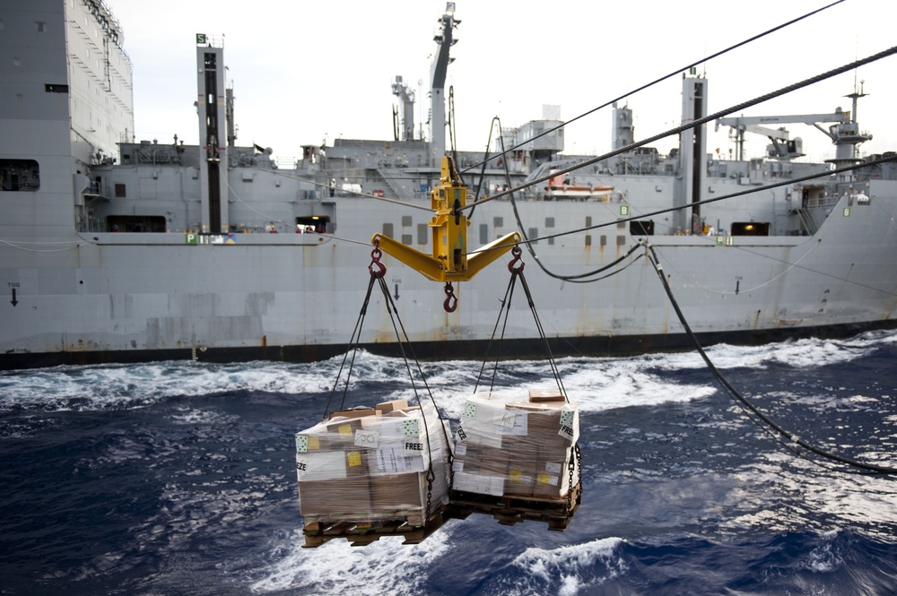 USS Cowpens action