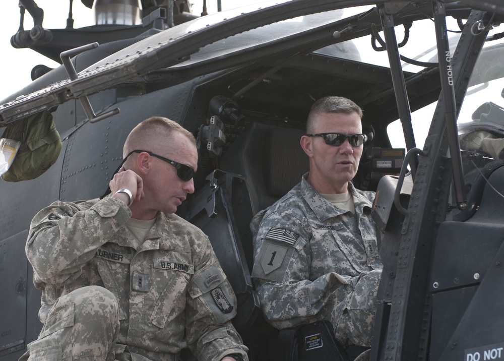 Cross-training on the AH-64D Apache Helicopter