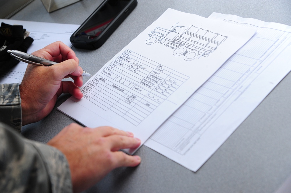 East Coast Relief Efforts in the wake of Hurricane/Storm "Sandy".