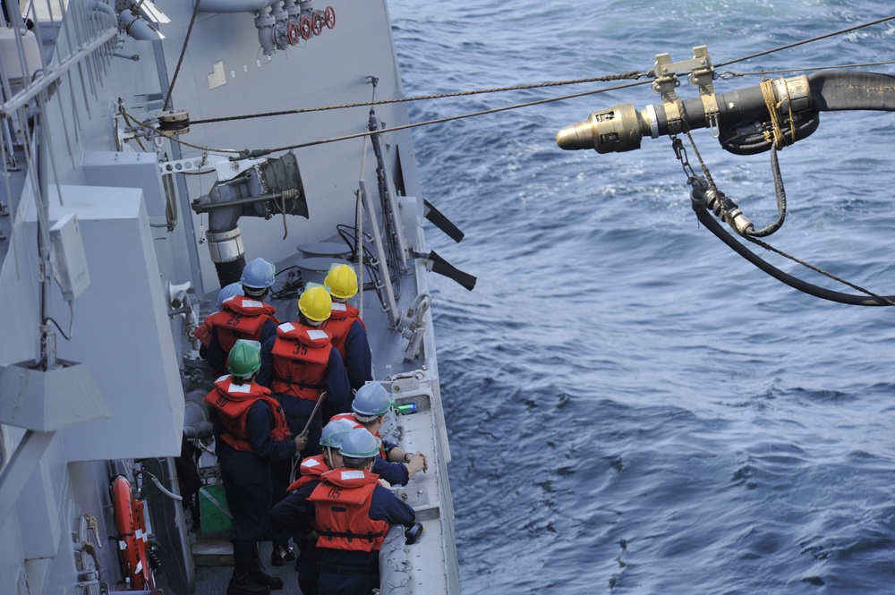 USS Jason Dunham action