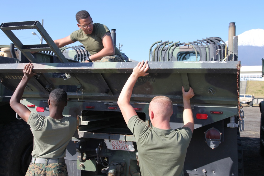 Mike Battery prepares for artillery training