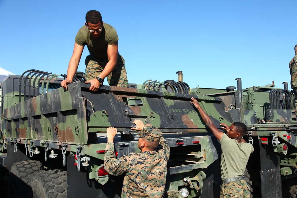 Mike Battery prepares for artillery training