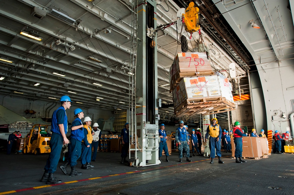 USS Nimitz replenishment at sea