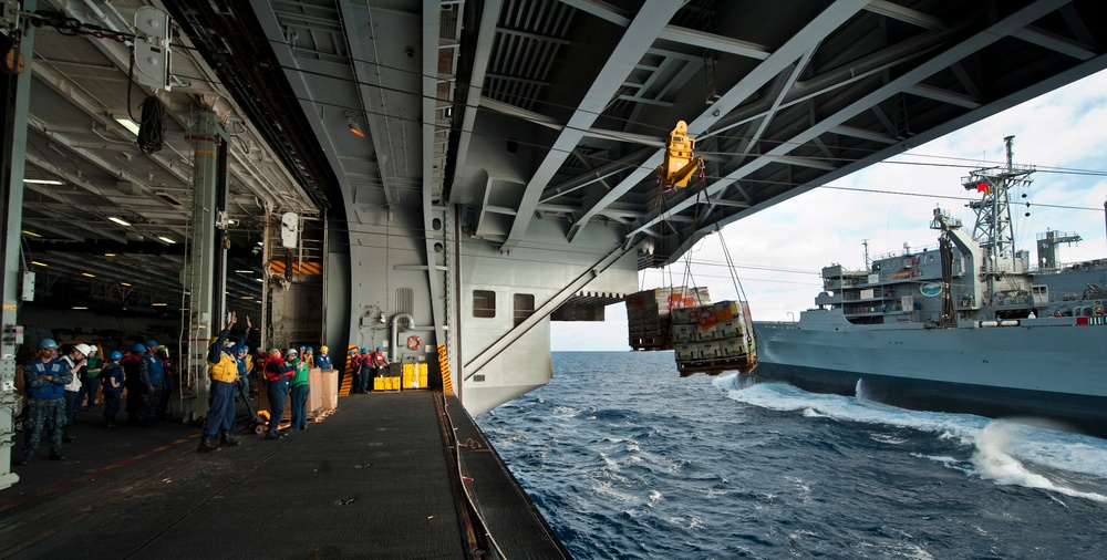 USS Nimitz replenishment at sea