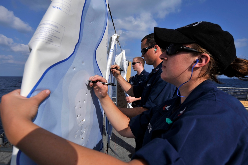 USS Jason Dunham sailors score targets