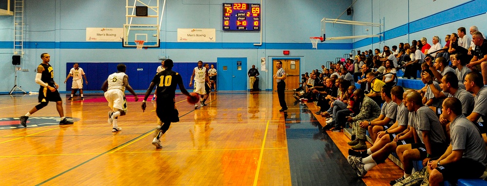 United States Armed Forces Basketball Tournament