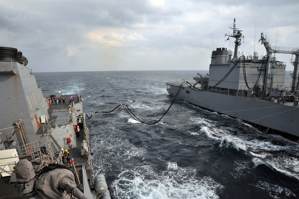 Replenishment at sea