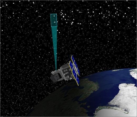 This is a computer-generated illustration depicting a satellite in low Earth orbit with a teal/cyan beam or sensor field projecting upward away from Earth. The satellite features blue solar panels with yellow structural supports and a gray instrument body. Earth's surface and cloud cover are visible in the lower right portion of the image against a star-filled black space background.