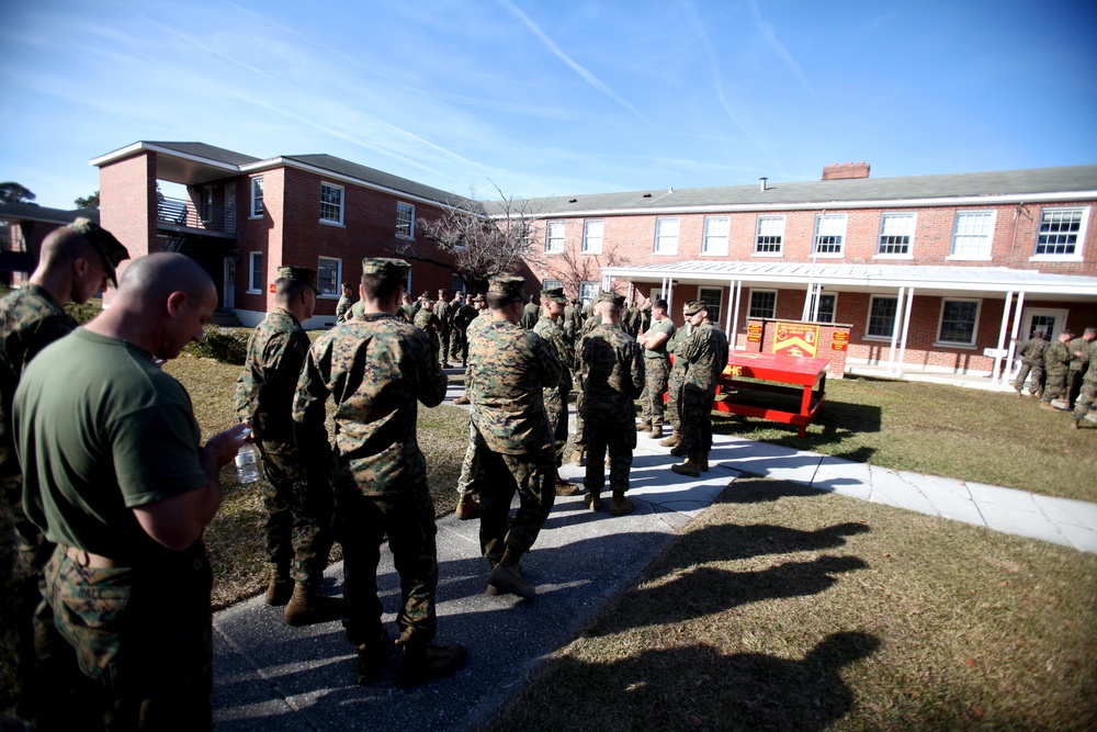 Urinalysis for Marines and Sailors aboard Camp Lejeune to counter drug usage