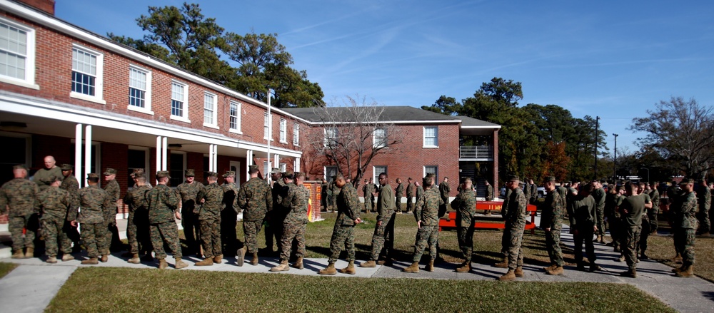 Urinalysis for Marines and Sailors aboard Camp Lejeune to counter drug usage