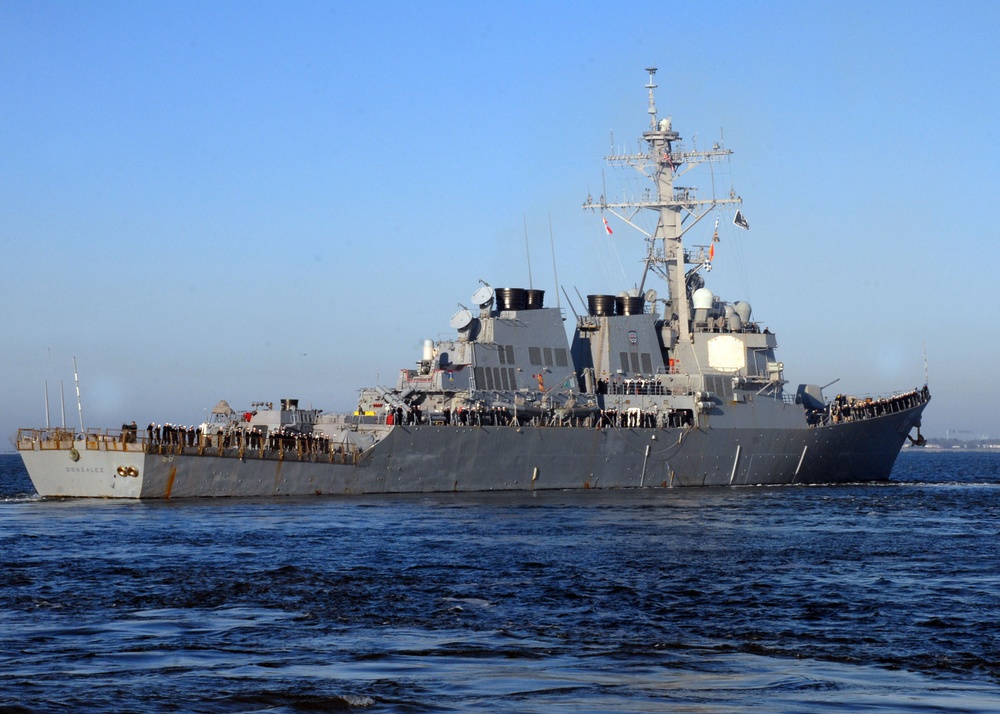 USS Gonzalez