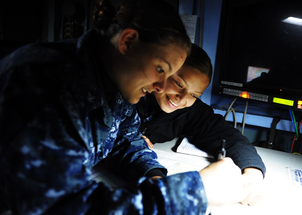 Map plotting training