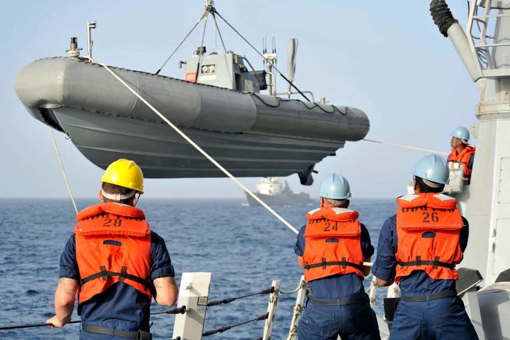 USS Jason Dunham activity