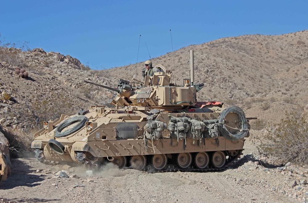 Decisive Action Rotation 13-03