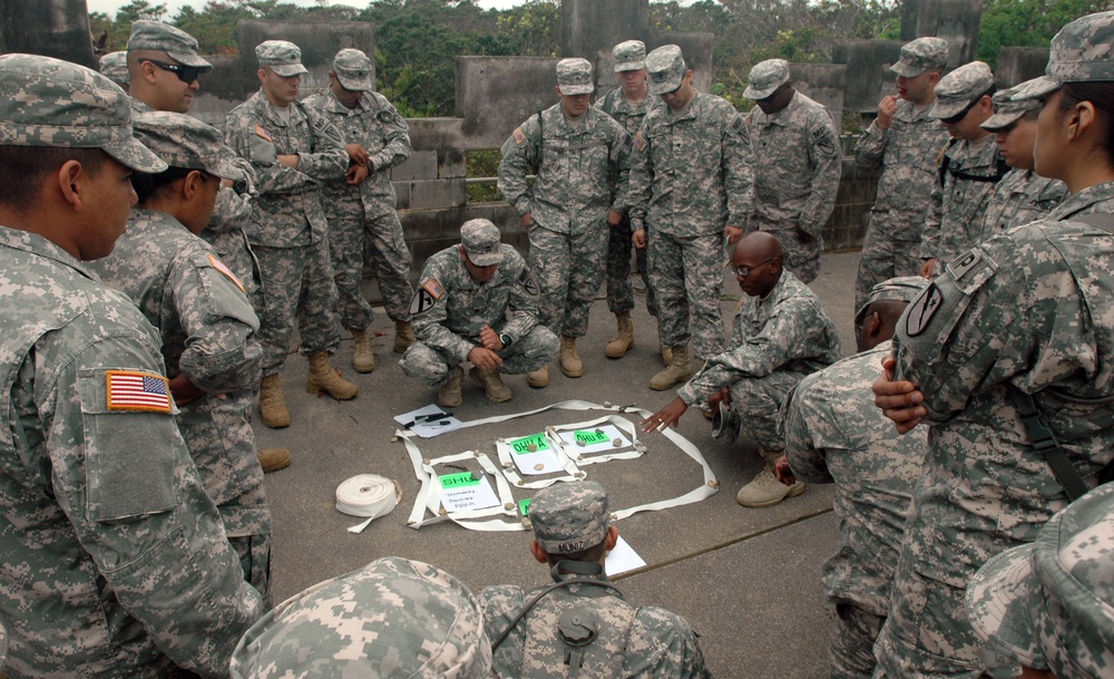 Texas Guardsmen build international relationship through training