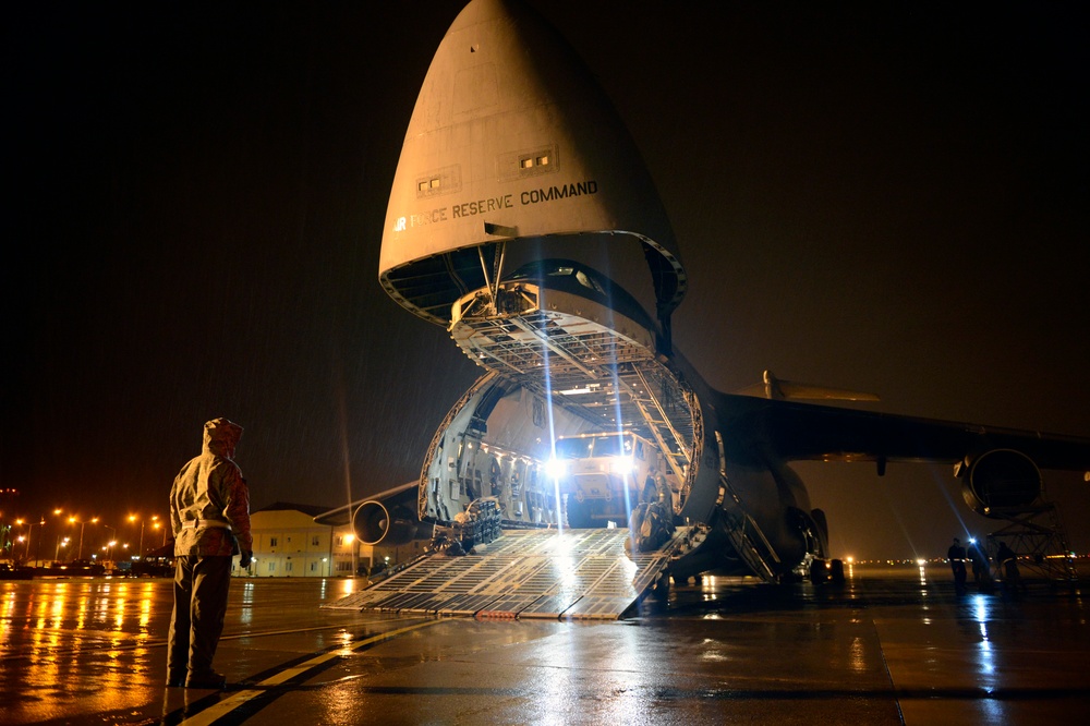 NATO ADA support to Turkey
