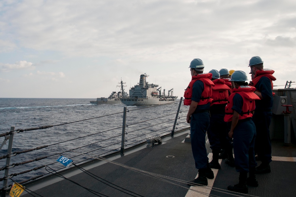 USS Mustin operations