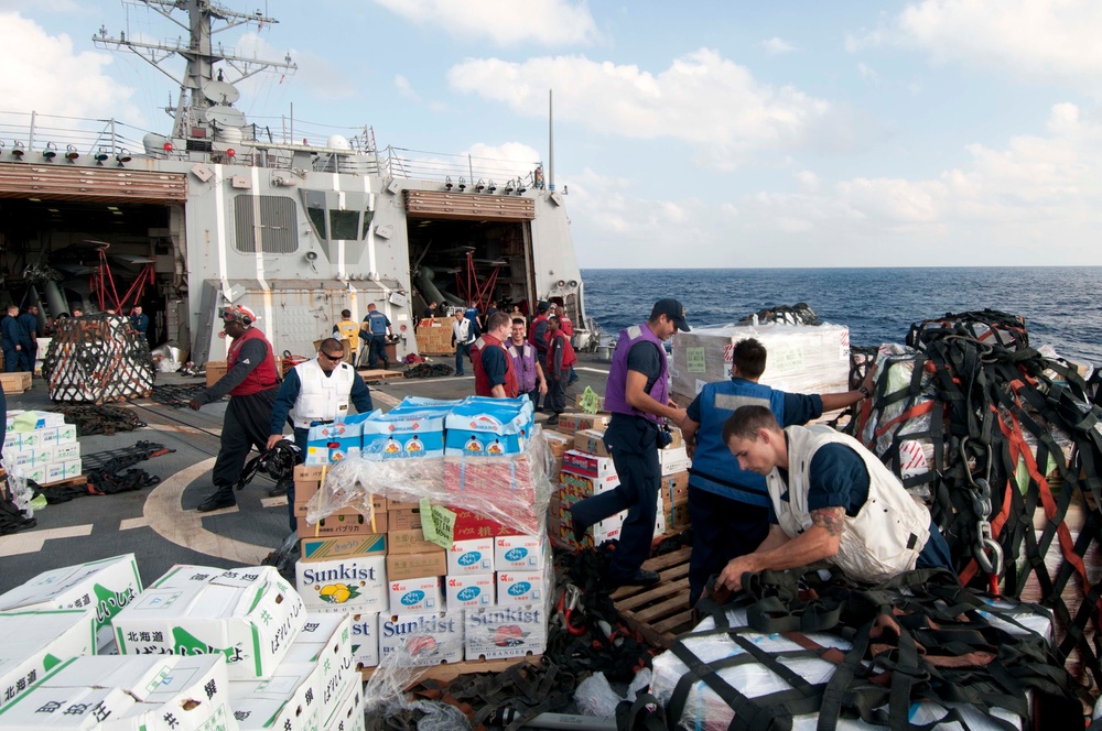 USS Mustin operations