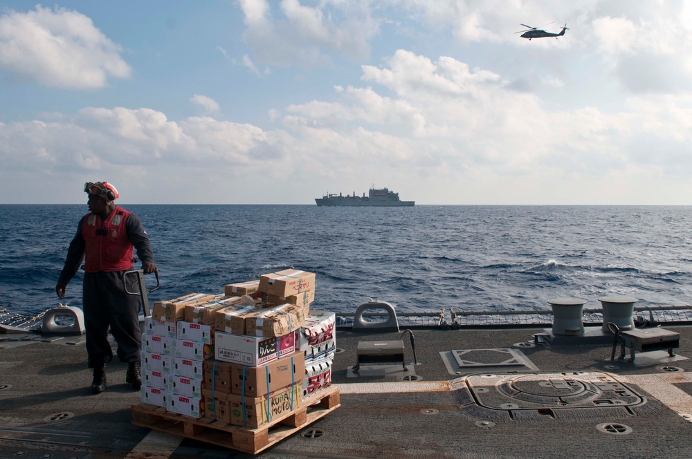 USS Mustin operations